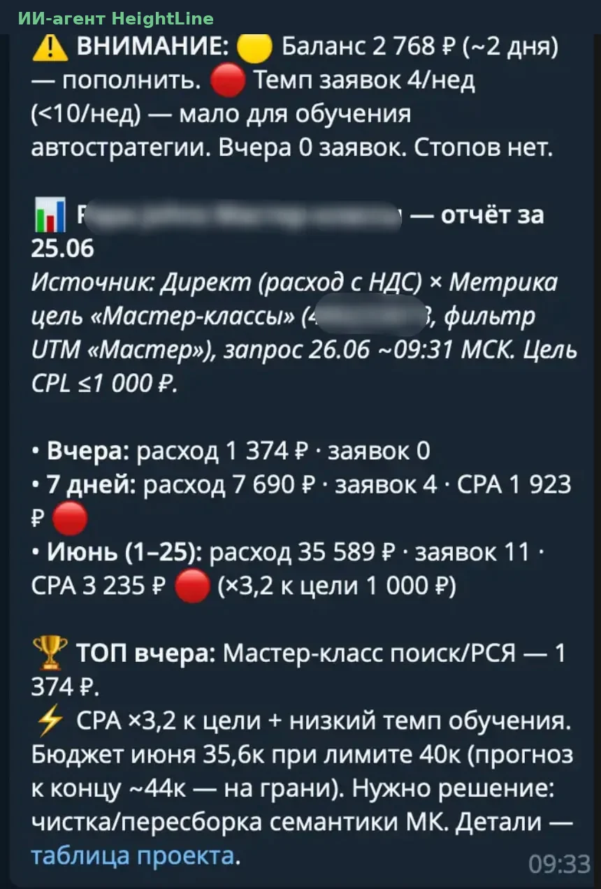 Ежедневный отчёт агента по показателям: остаток, темп заявок, срезы за 7 дней и месяц, цена заявки против цели