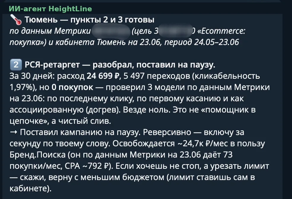 Автопилот разобрал убыточную кампанию по трём моделям и остановил её, освободив 24,7 тысячи рублей в месяц