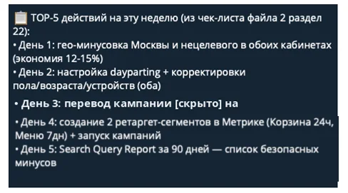 План действий на неделю, выведенный из анализа