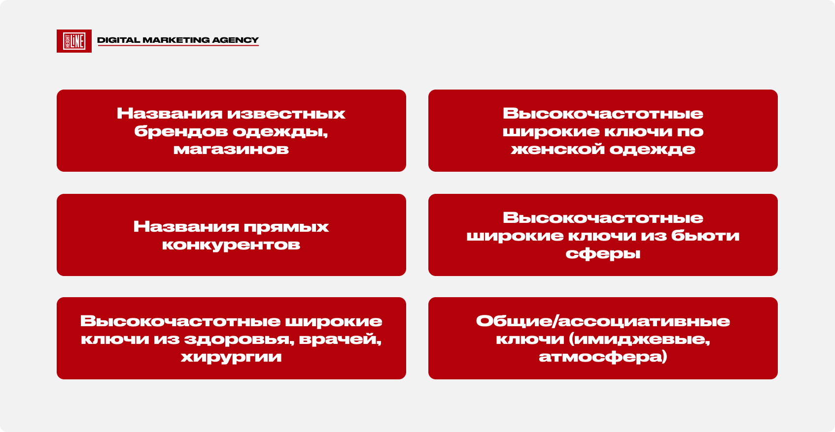 lovely — 6 сегментов ключевых запросов
