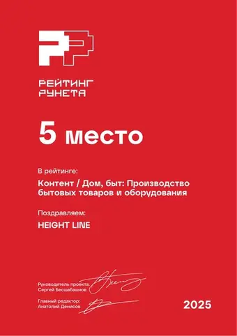 Контент — Дом, быт: Производство бытовых товаров и оборудования — 5 место